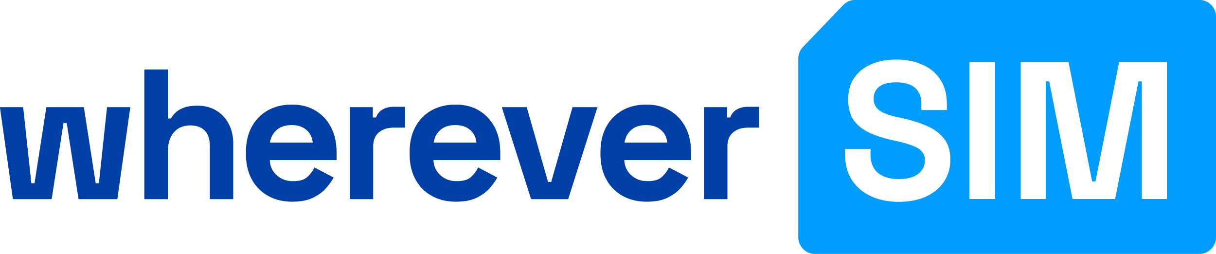 wherever SIM GmbH kompaniyasi logotipi